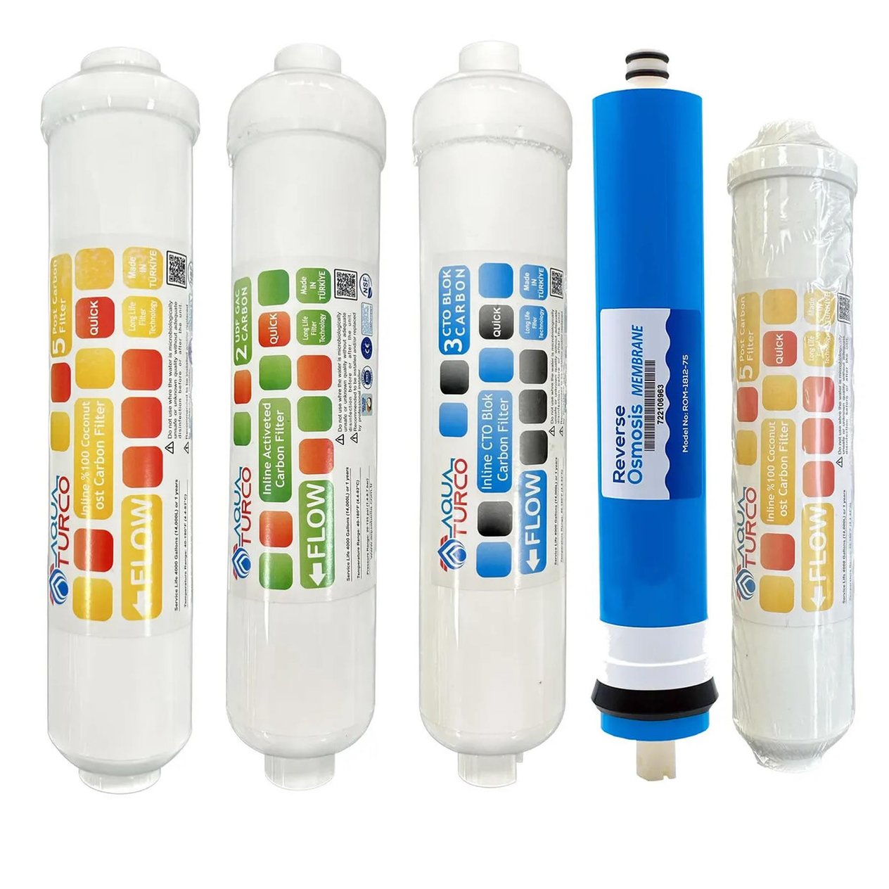 Reverse Osmosis 80 GPD Membranlı Su Arıtma Cihazı Periyodik Filtre Seti