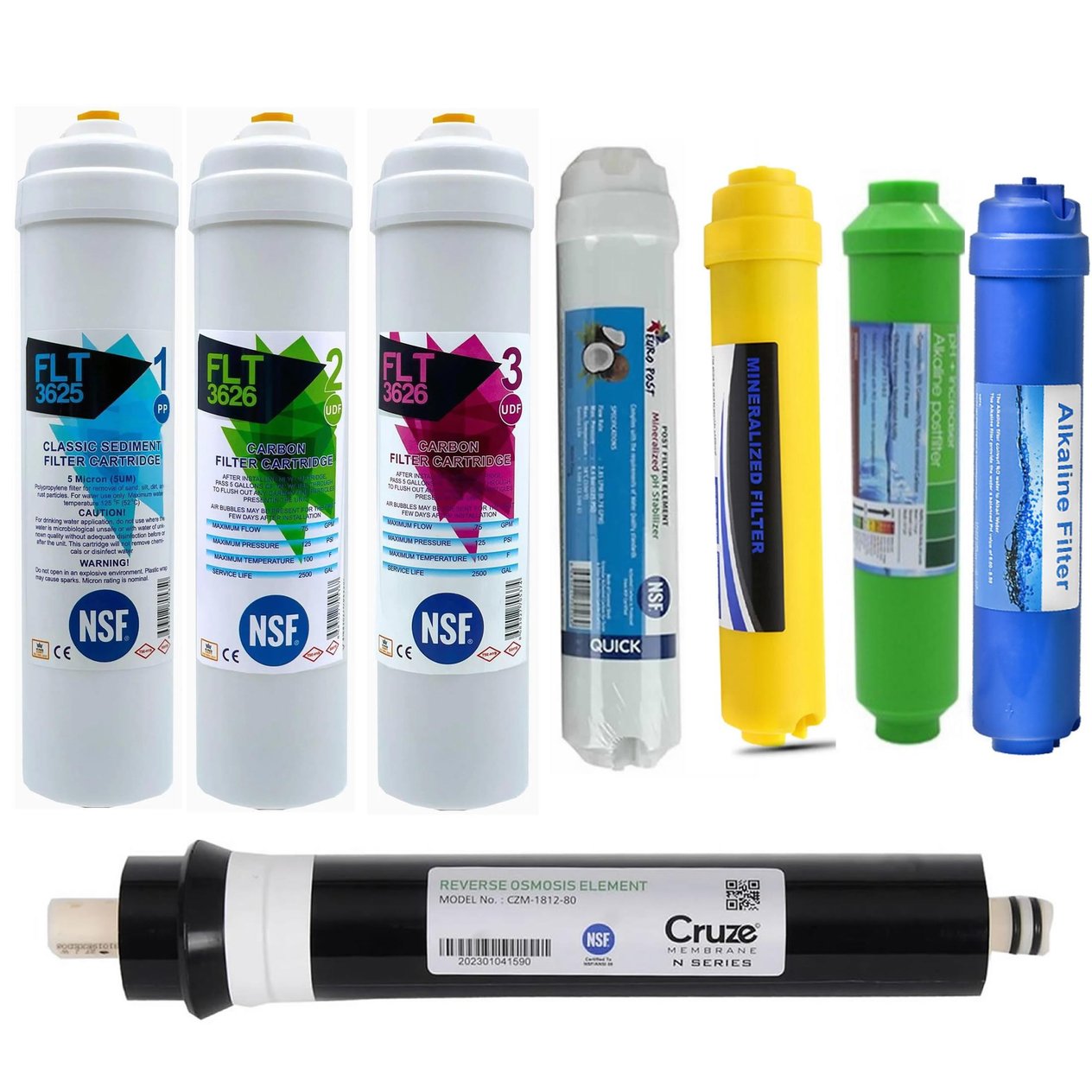 Su Arıtma Cihazı Filtresi Cruze Membranlı 80 GPD NSF Onaylı 8'lı Filtre Seti