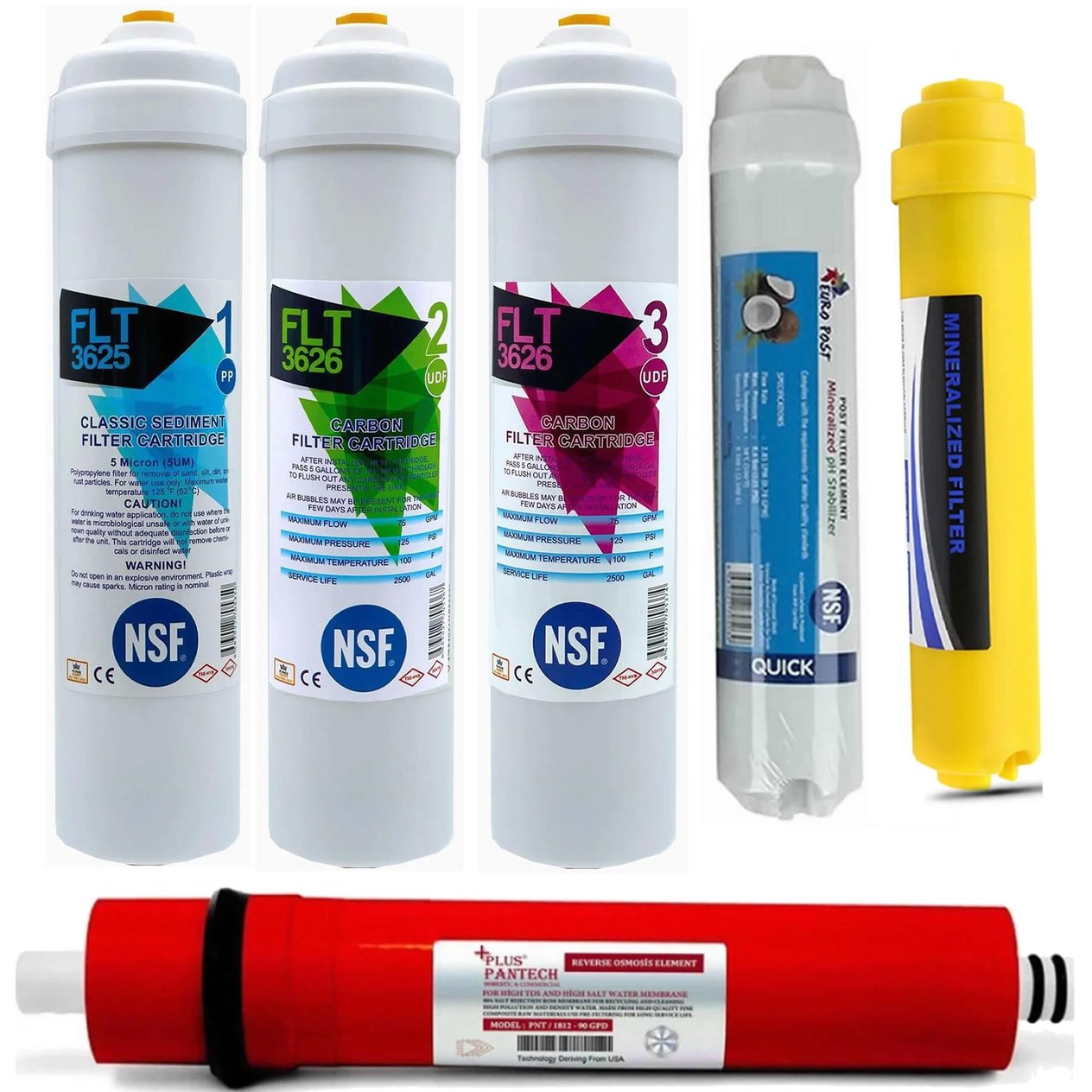 Su Arıtma Cihazı Filtresi NSF Onaylı Pantech 90 GPD Membranlı 8'li Set