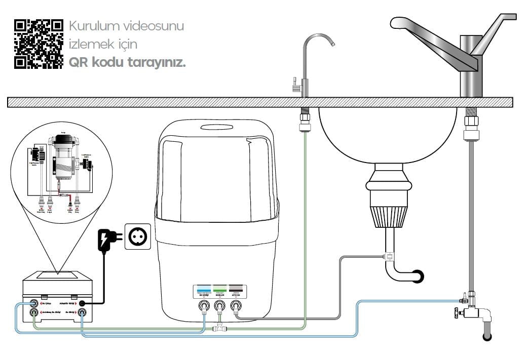 Su Arıtma Cihazı Pompa Kiti (Pompasız Su Arıtma Cihazı Kolay Pompalı Yapma Kiti)
