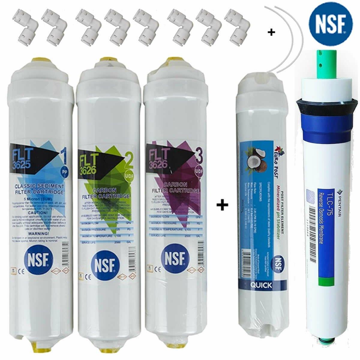 Water Quality Su Arıtma Cihazı Filtresi