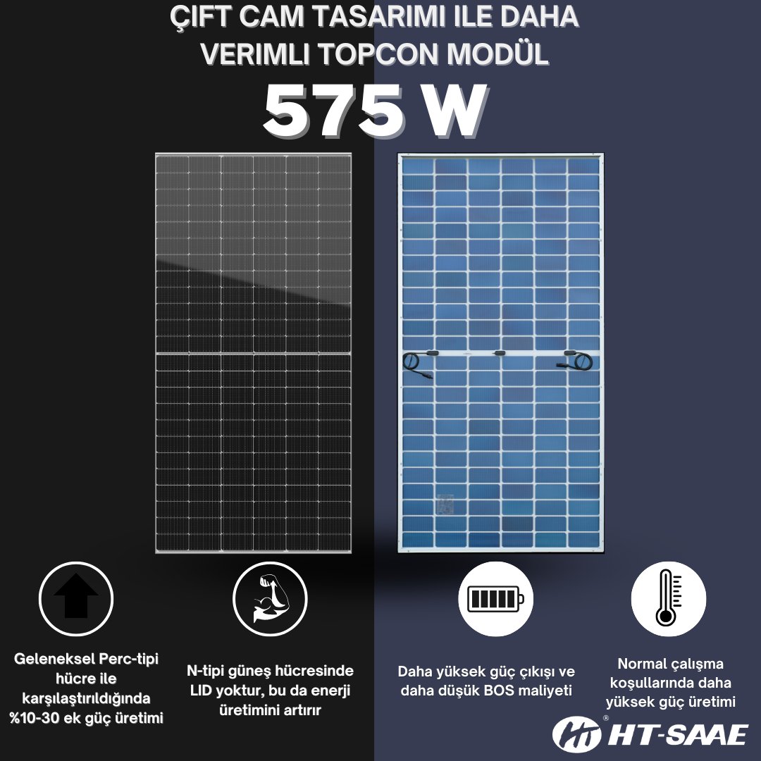 Jupiter HT72-18X(ND)-F Double Glass 575W A+++ CLASS