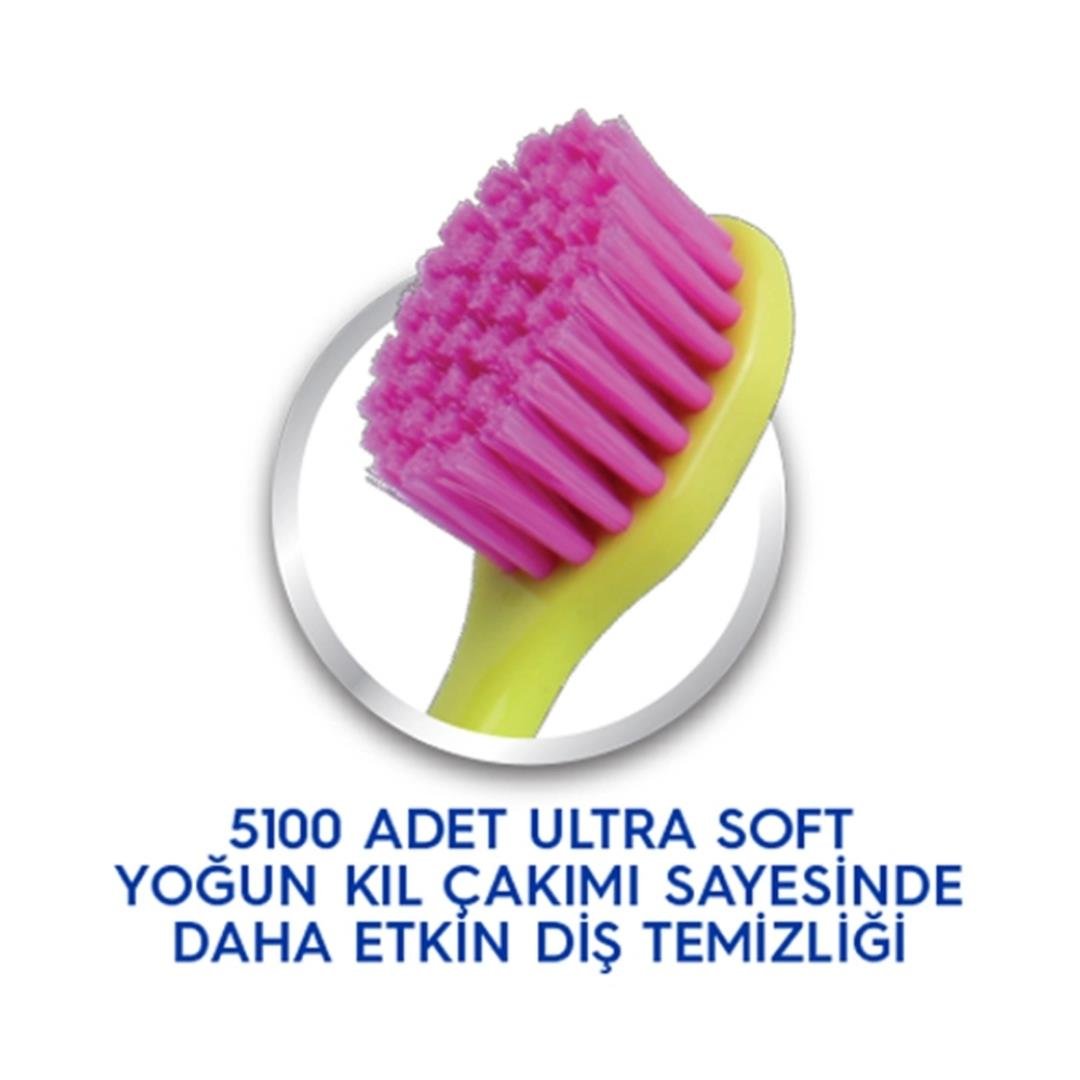 DİFAŞ PRO-CLINIC DİŞ FIRÇASI ULTRA SOFT