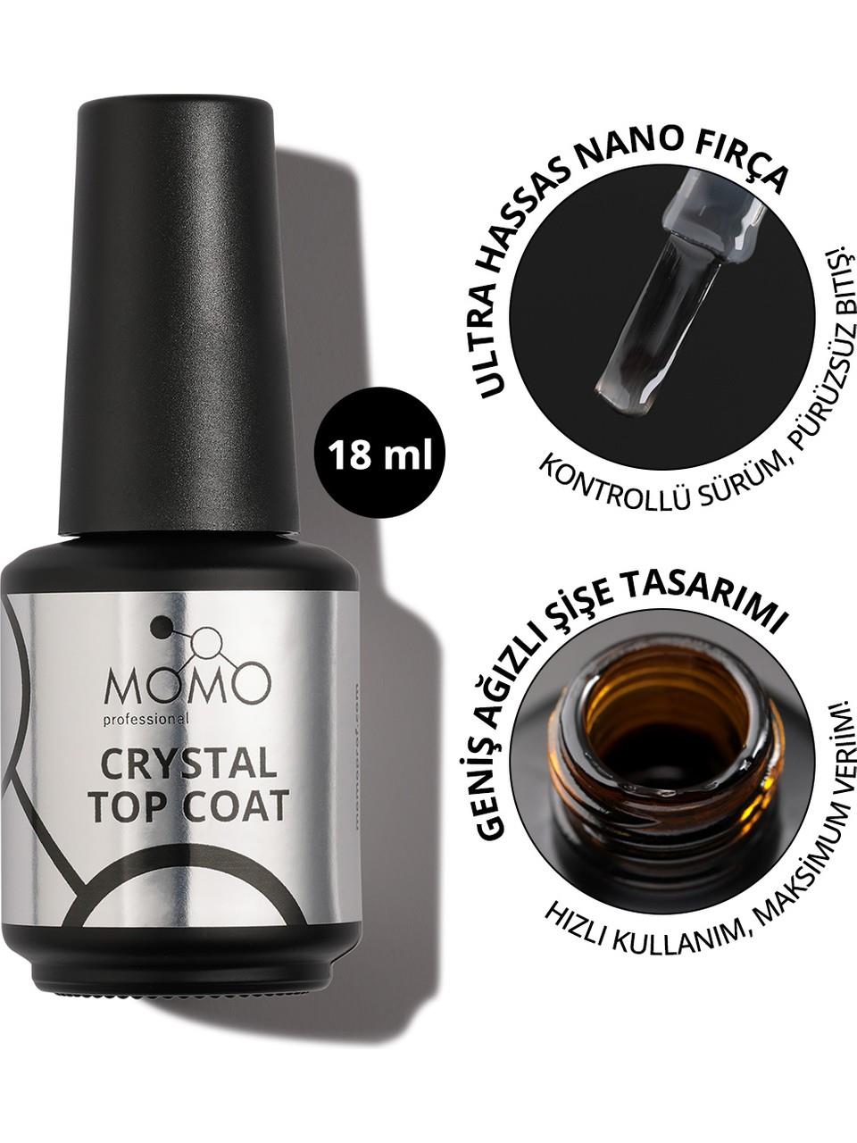 Momo Crystal Top Coat 18ml.