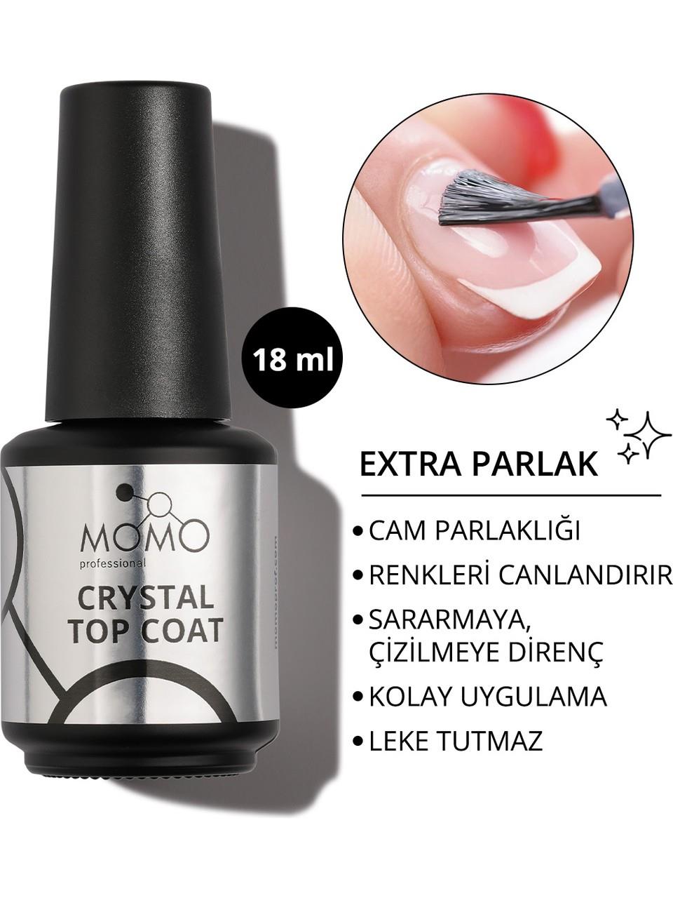 Momo Crystal Top Coat 18ml.