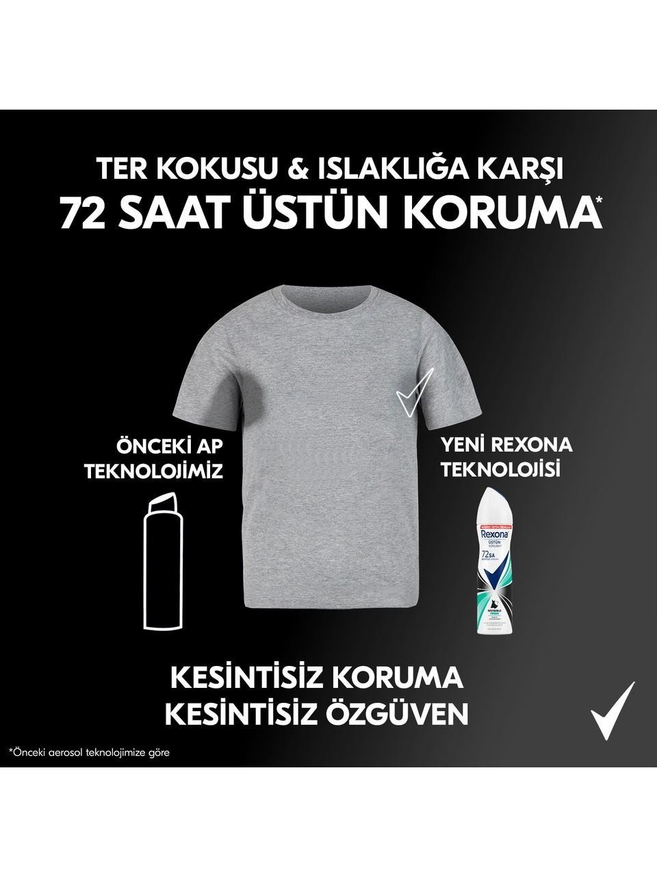 Rexona Deo 150Ml Invısıble Fresh