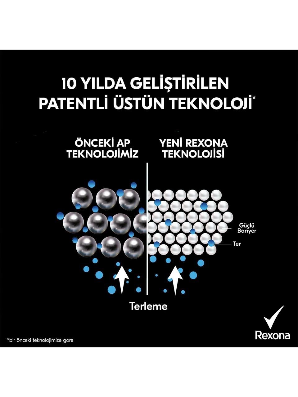Rexona Deo 150Ml Invısıble Fresh