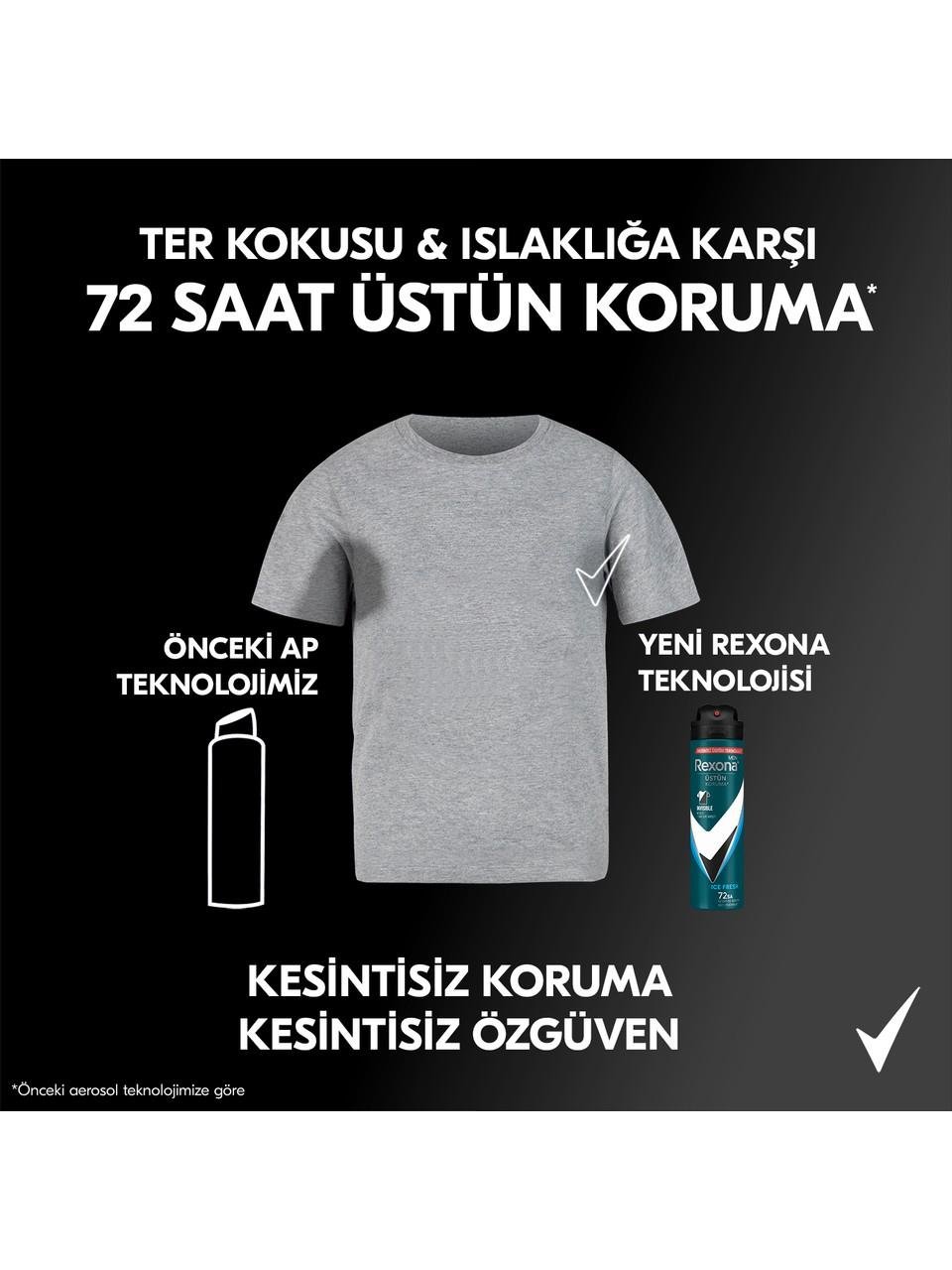 Rexona Men Deo 150Ml. Invısıble Ice Fresh
