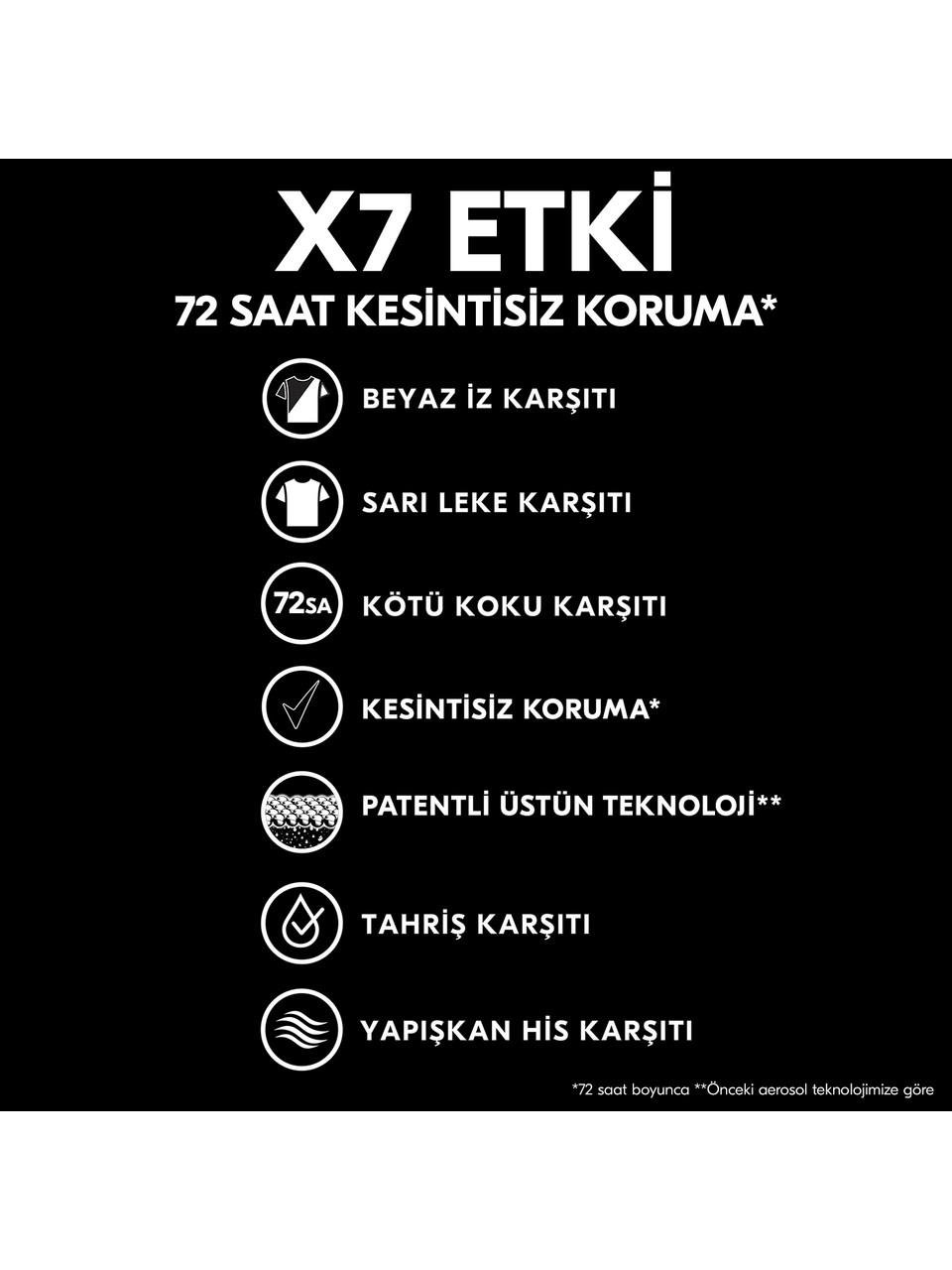 Rexona Men Deo 150Ml. Invısıble Ice Fresh