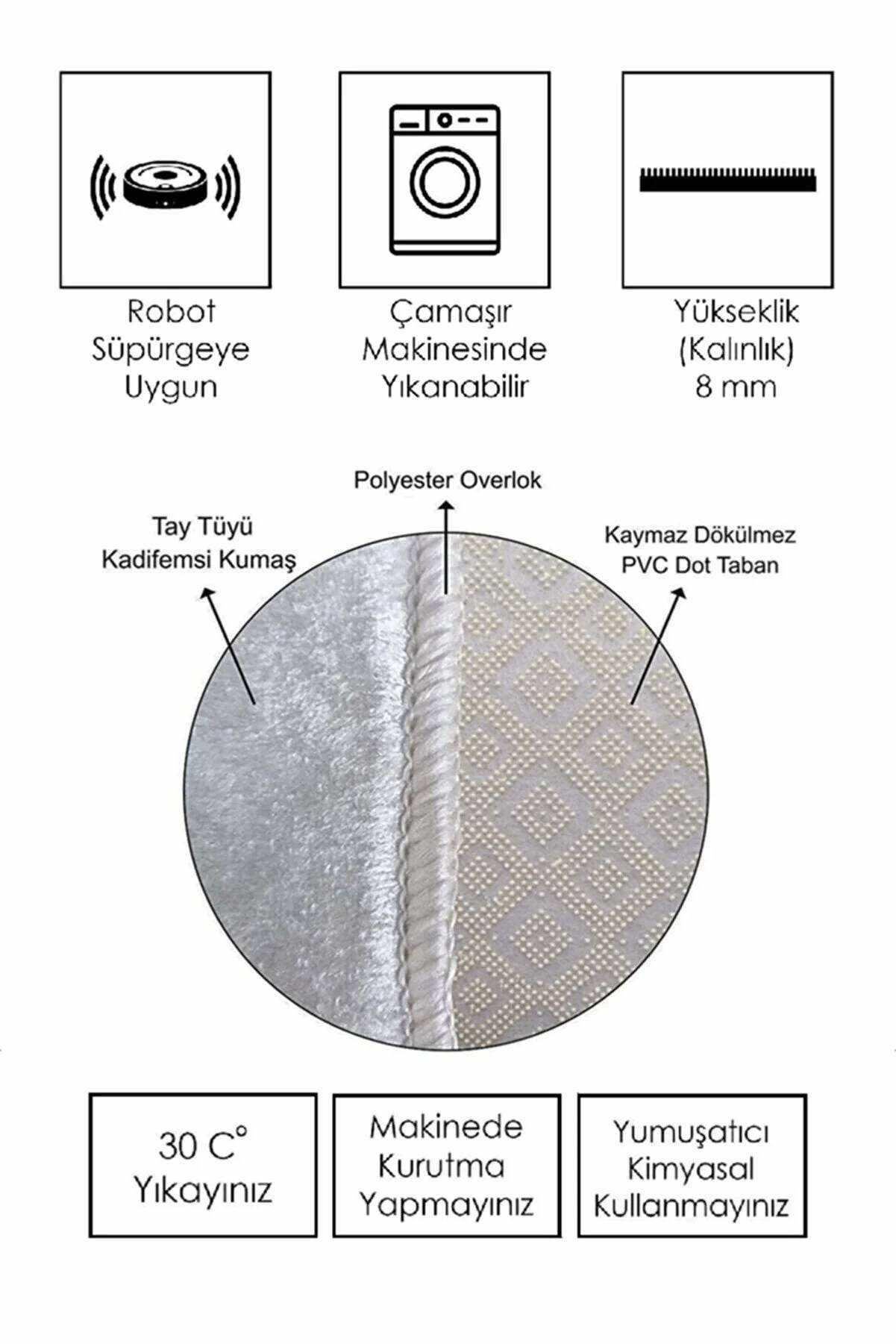 3D Baskılı Halı