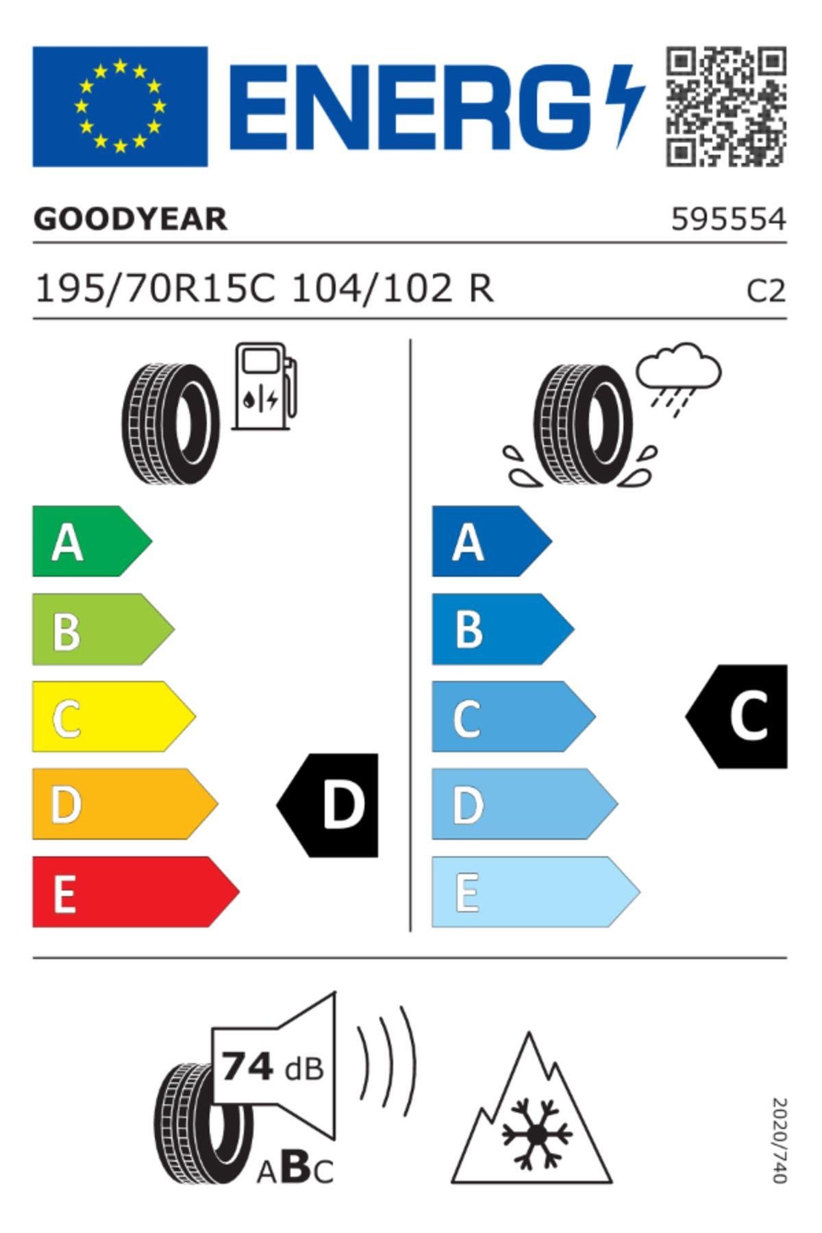 195/70R15C 104/102R Eagle Sport 4Seasons  Oto Yaz Lastiği (Üretim Yılı:2024)