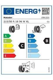 215/50r18 96w Xl Fr Hectorra 5 Oto Yaz Lastiği (ÜRETİM YILI: 2023)