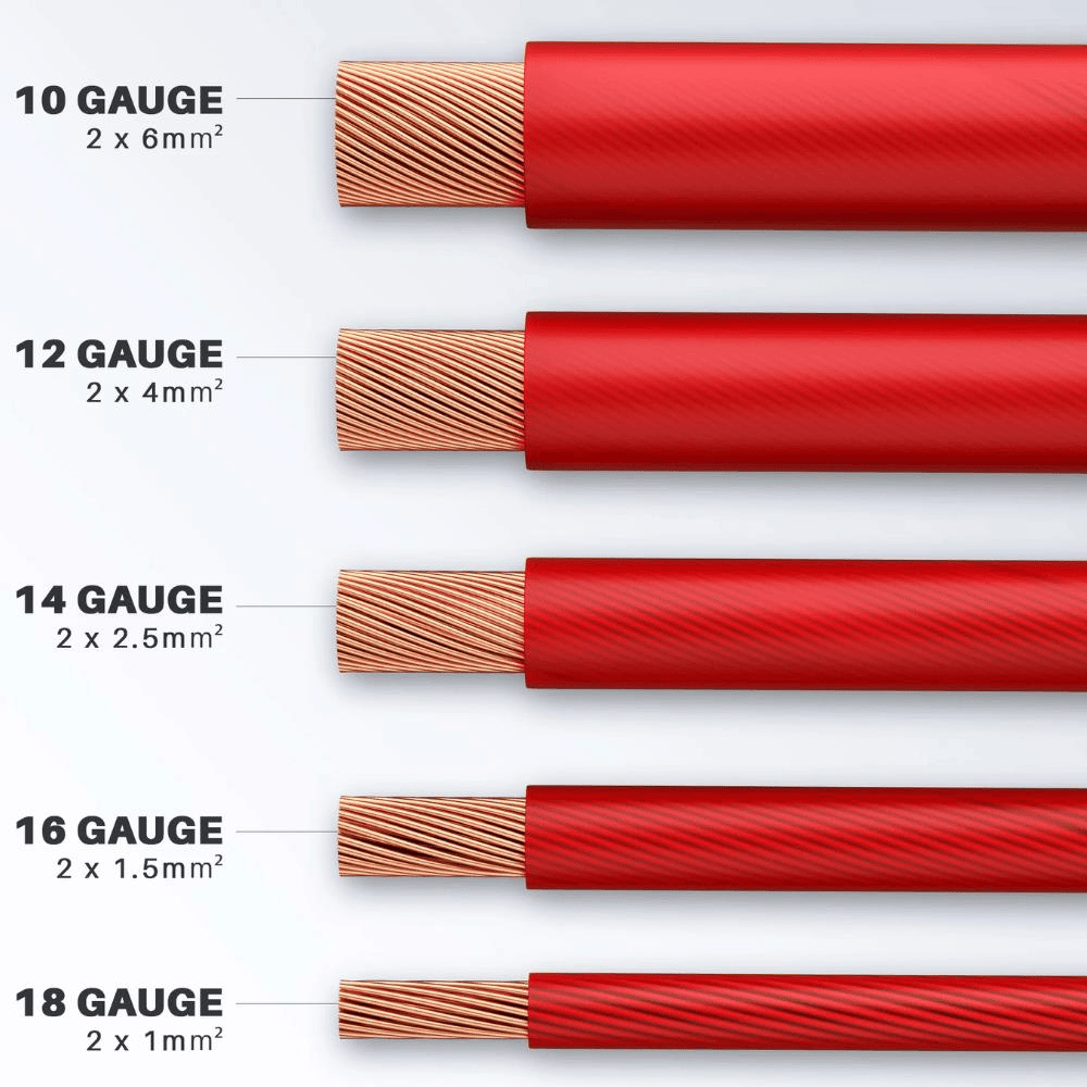 14Awg Kırmızı Bakır Montaj Kablosu - 2,5 mm2 SİAF