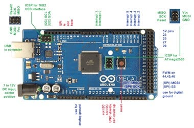 Arduino Mega 2560 R3 (Orjinal - ATmega2560 Chip) USB Kablo Hediye