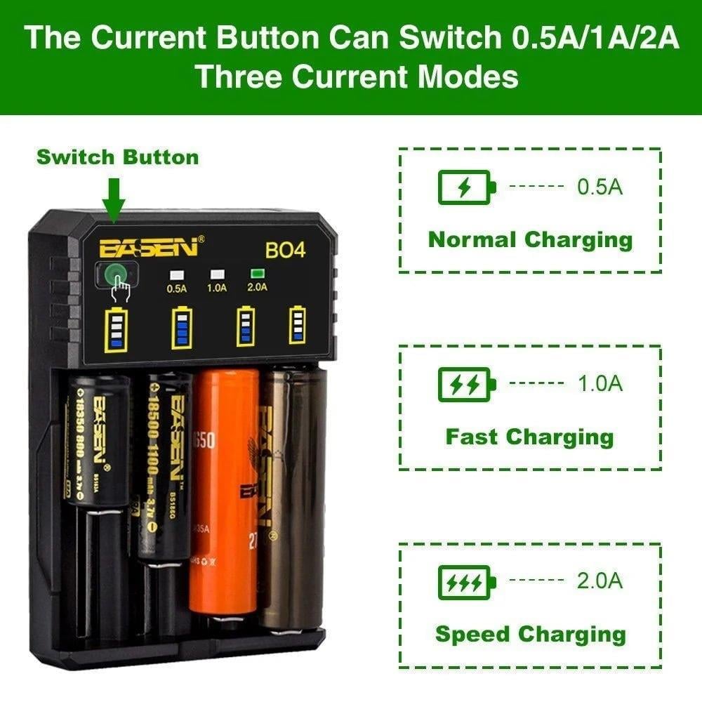 Basen BO-4 Pro Li-Ion / Ni-Cd / Ni-MH Universal Pil Şarj Aleti