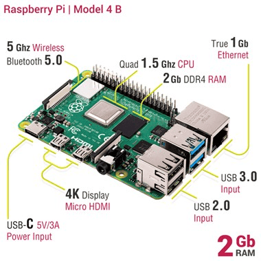 Raspberry Pi 4 - 2GB