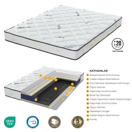 Kıbrıs Stilevs TIMIDO BACK CARE YATAK 160*200 (cm)