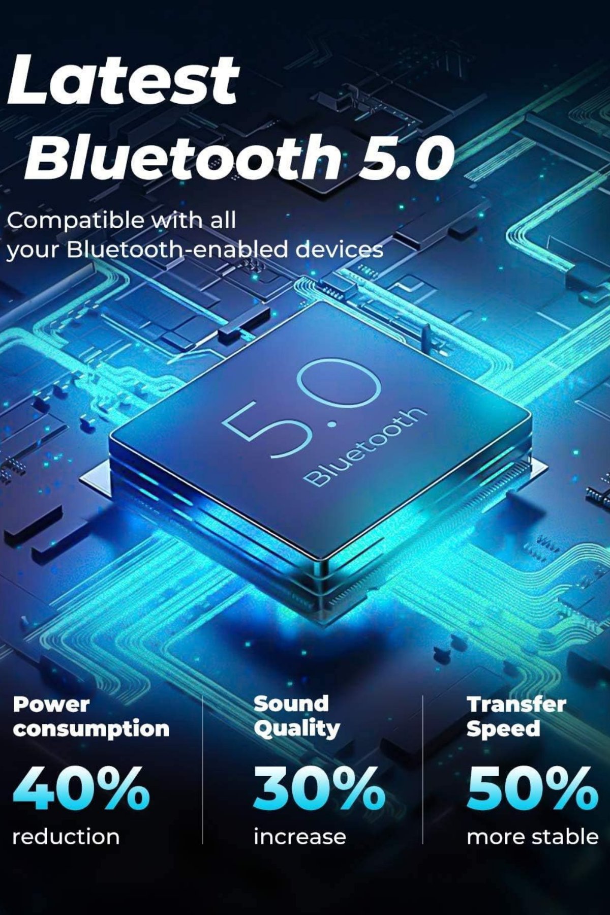 Tribit XSound Surf Bluetooth Hoparlör Mavi