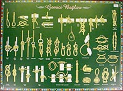 Gemici Bağları Posteri