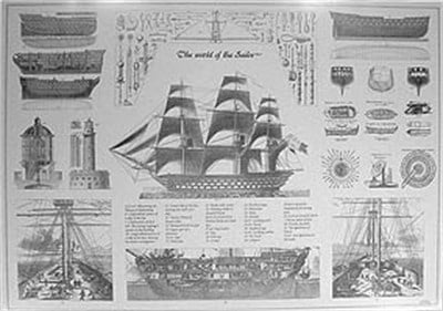 The World of The Sailor: Denizcinin Dünyası