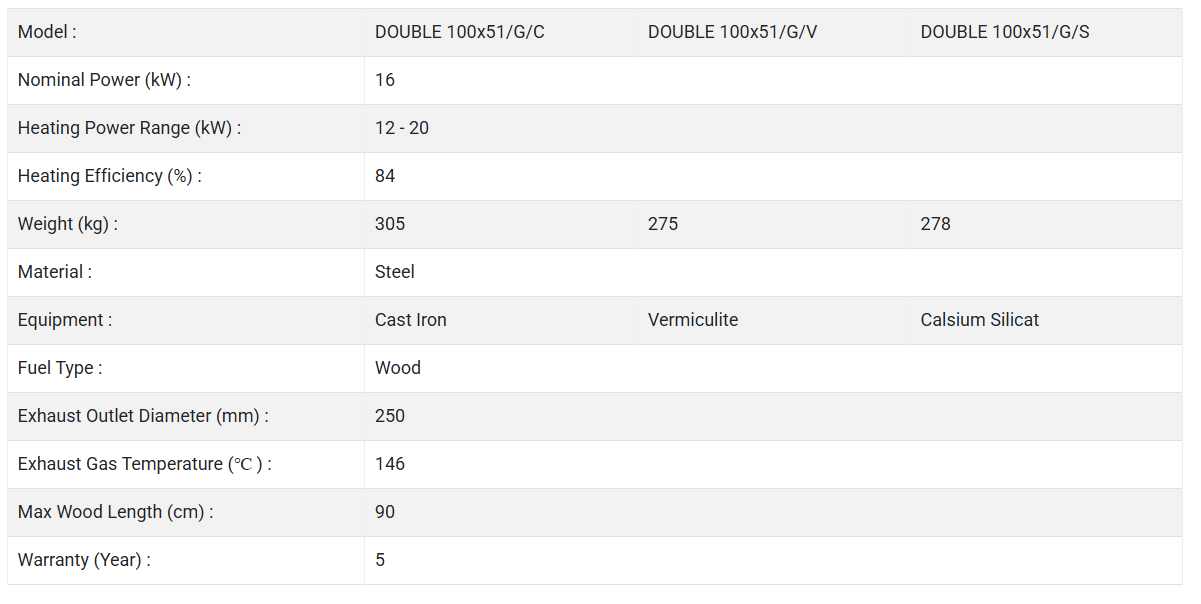 DOUBLE 100X51/G/V - ODUN ŞÖMİNESİ