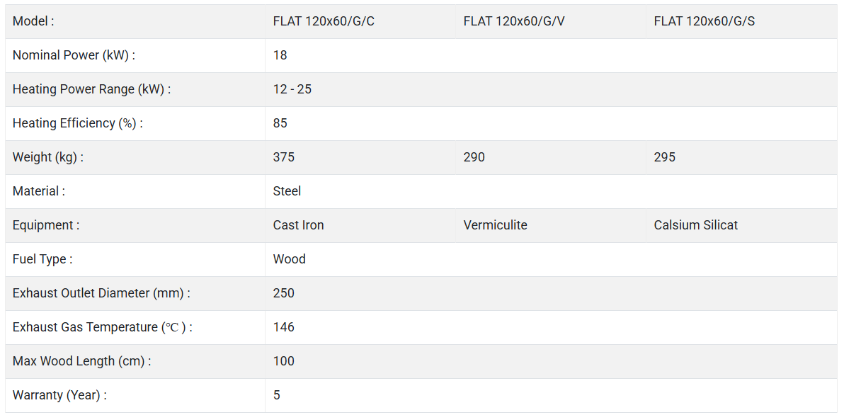 FLAT 120X60/G/C - ODUN ŞÖMİNESİ