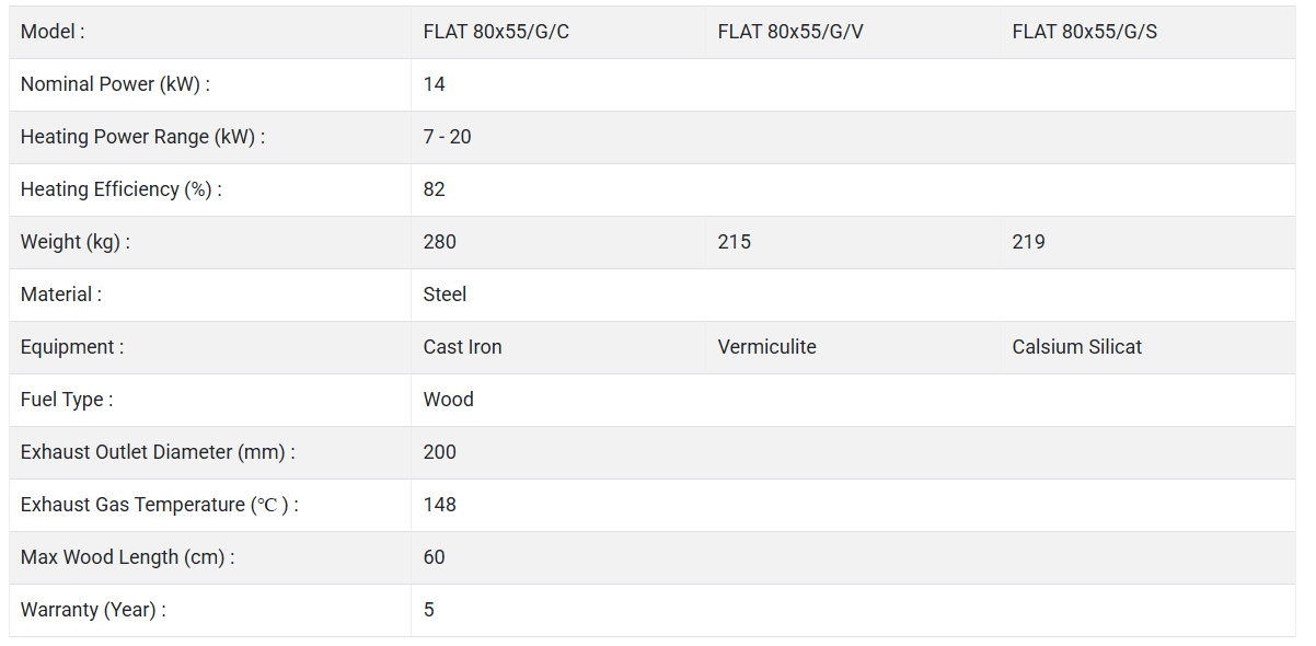 FLAT 80X55/G/C - ODUN ŞÖMİNESİ