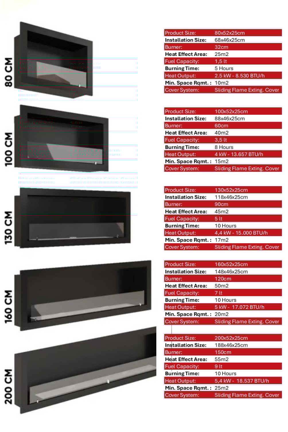 Korflame Ankastre 130 Cm Bioethanol Fireplace