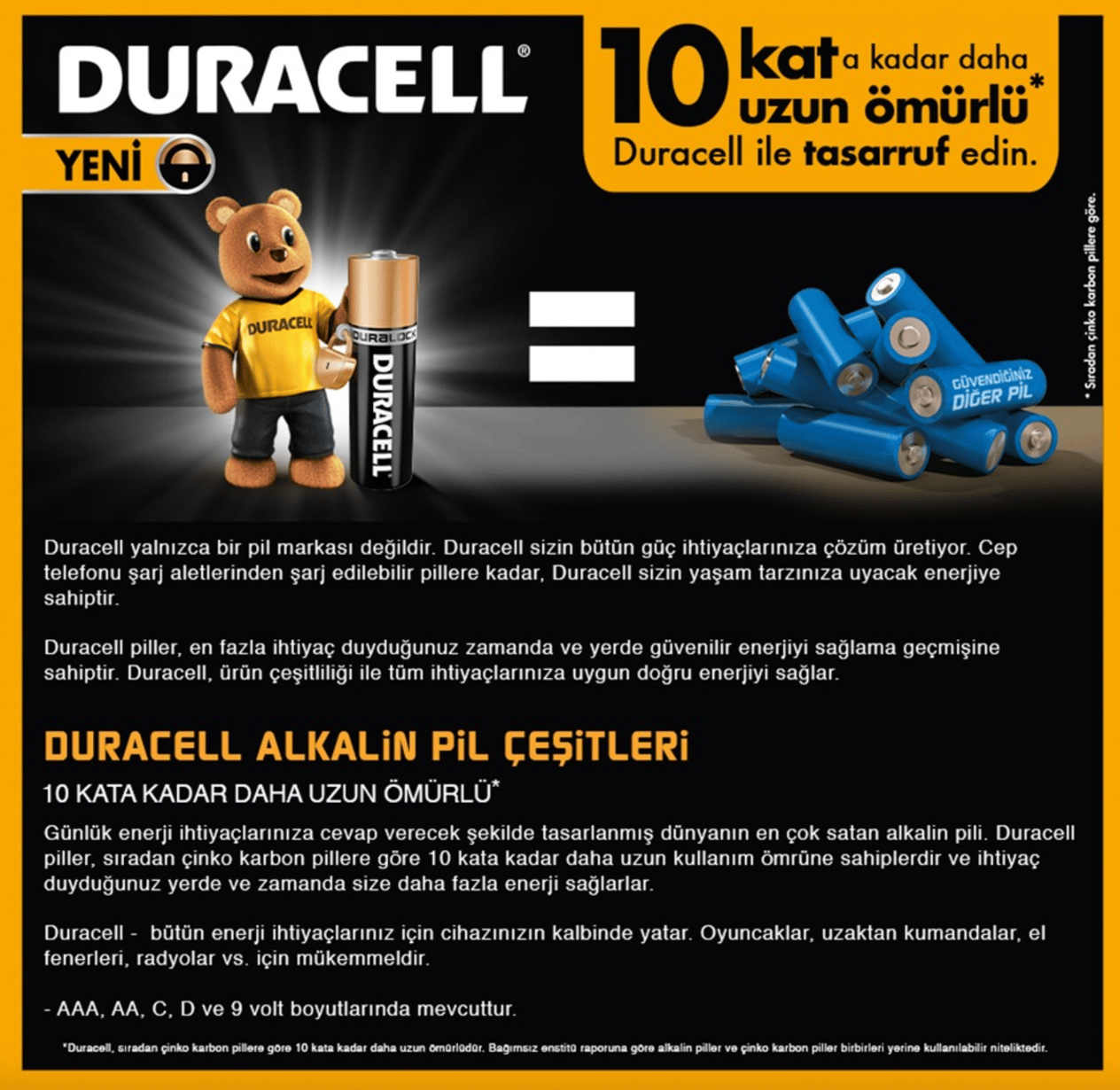DuracellDuracell D Büyük Pil 2liDuracell D Büyük Pil 2li Fiyatı ve Özellikleri | Mutlufiyatlar