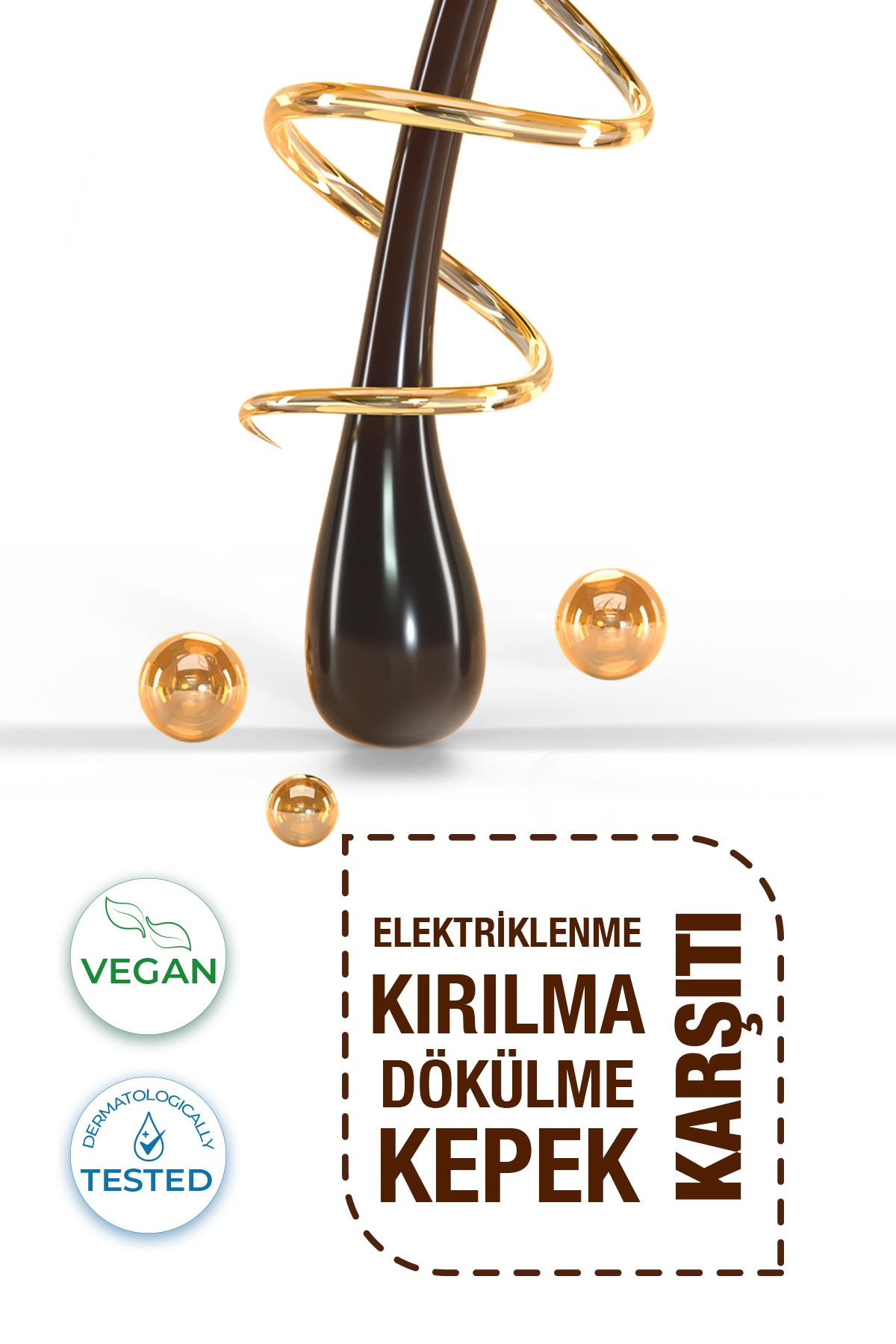 Vegan Tuzsuz Şampuan 250ml & Saç Bakım Kremi 200ml Sülfatsız, Kolajen, Biotinli 2'li Şampuan Ve Krem