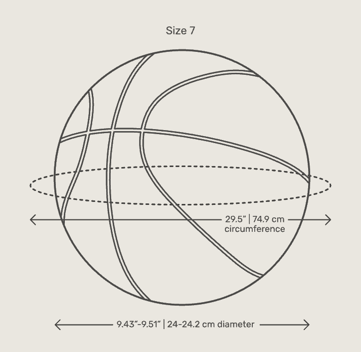 Basketbol topu ölçüleri