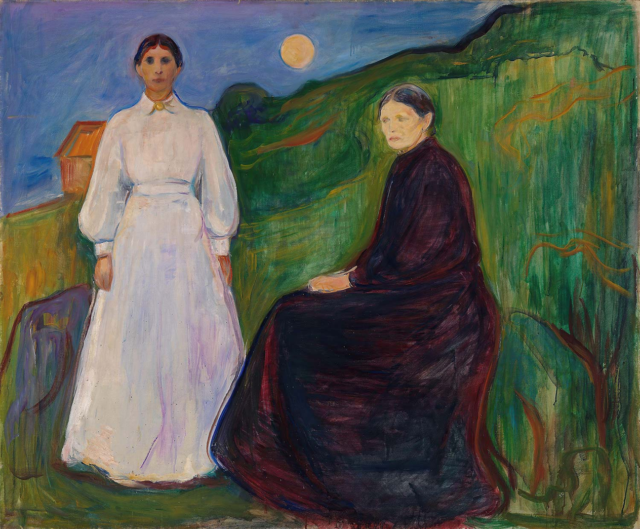 Edvard Munch Mother and Daughter Art Print
