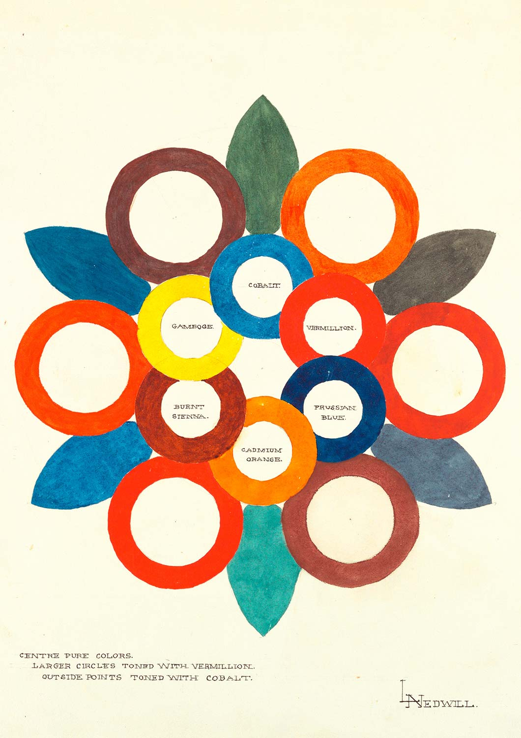 Elizabeth A. Nedwill Centre Pure Colors Art Print