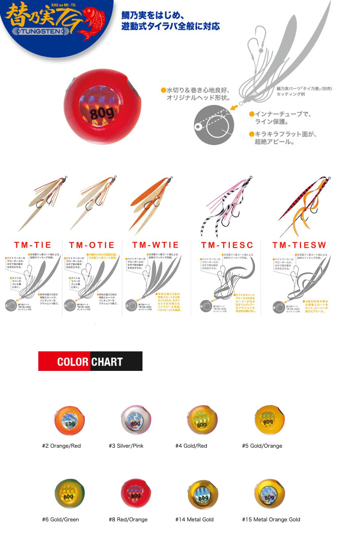 ““Major_Craft_Tai_Rubber_Tungsten””