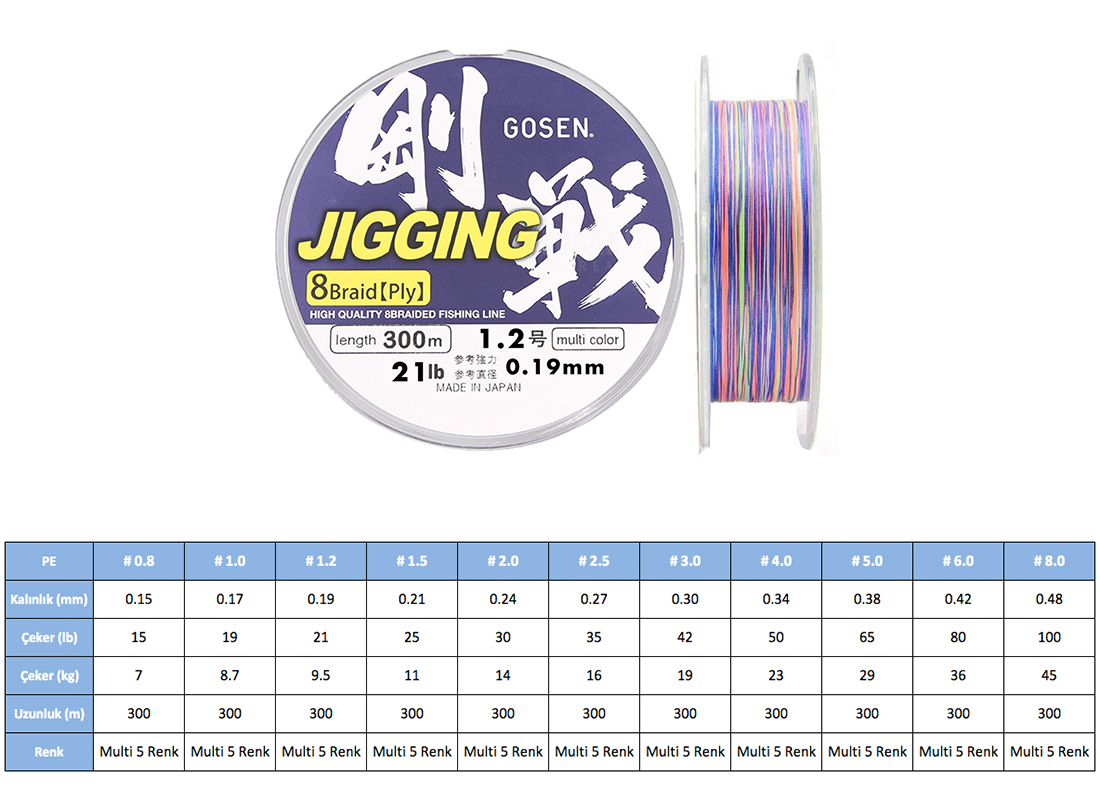 “Gosen_Jigging_X8_Braid”