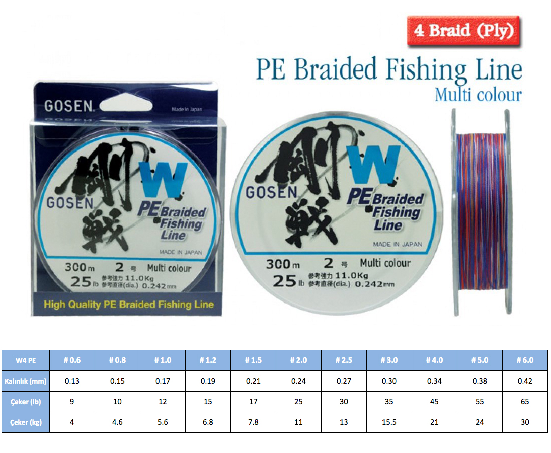 “Gosen_Jigging_X8_Braid”