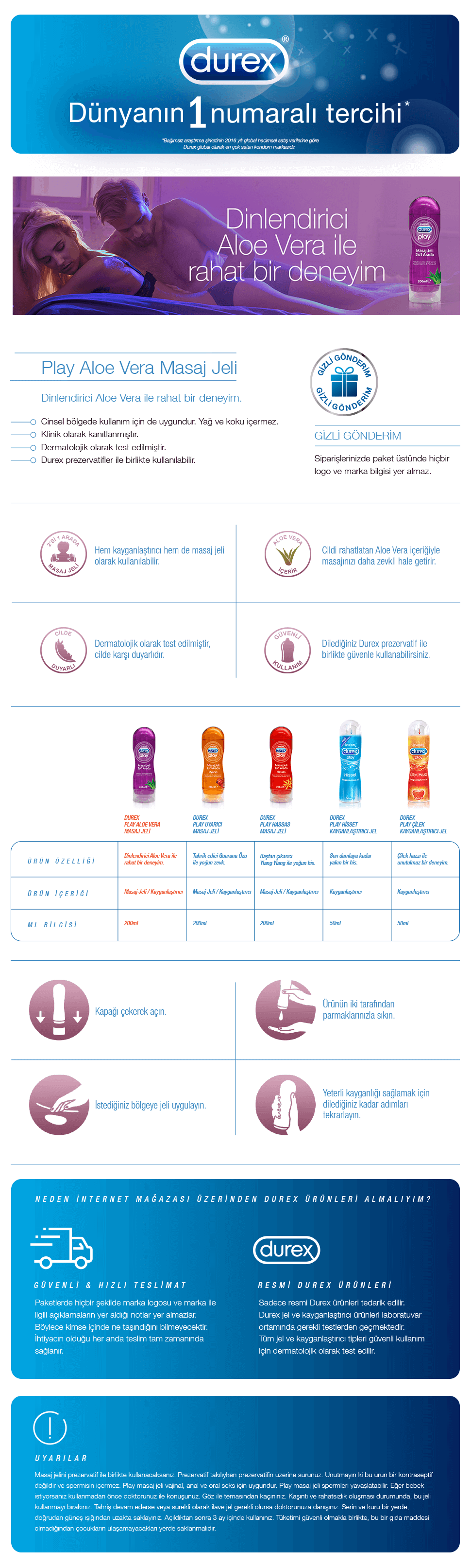 DUREX PLAY 2IN1 MASAJ JELİ VE KAYGANLAŞTIRICI ALOE VERA 200 ML
