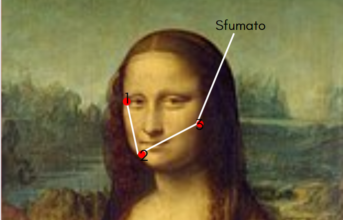 Sfumato-Teknik-mona-lisa