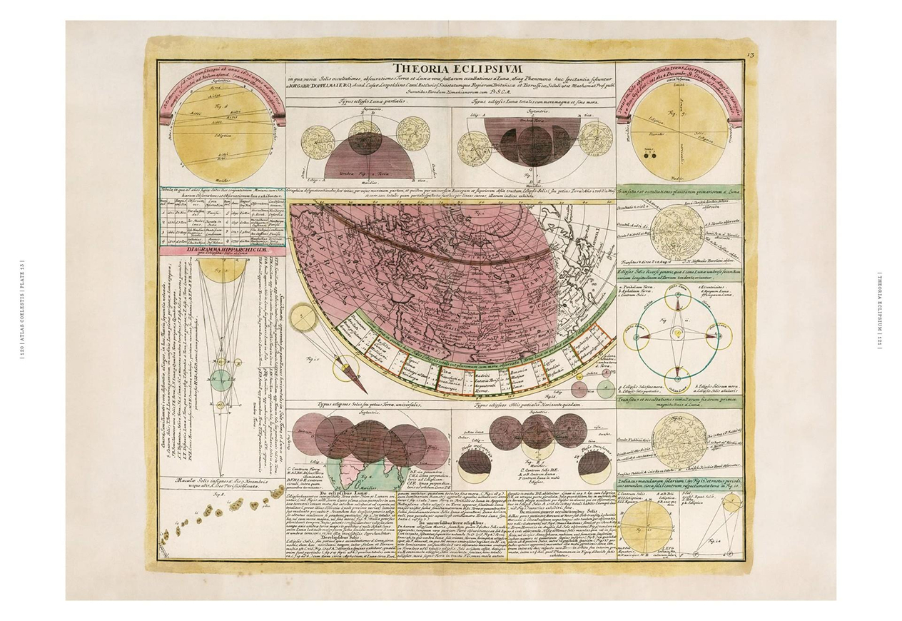 Thames&Hudson - Phaenomena Doppelmayr's Celestial Atlas