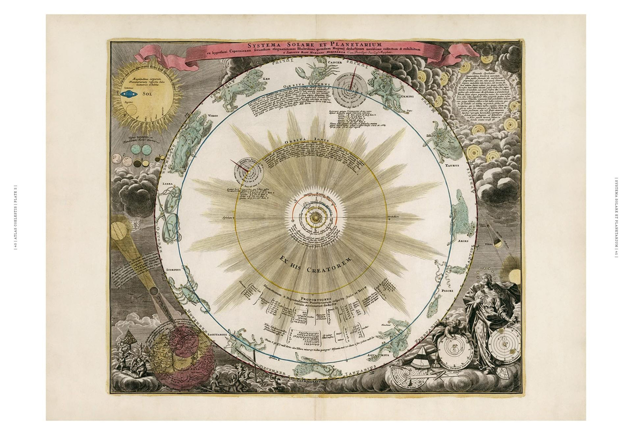 Thames&Hudson - Phaenomena Doppelmayr's Celestial Atlas