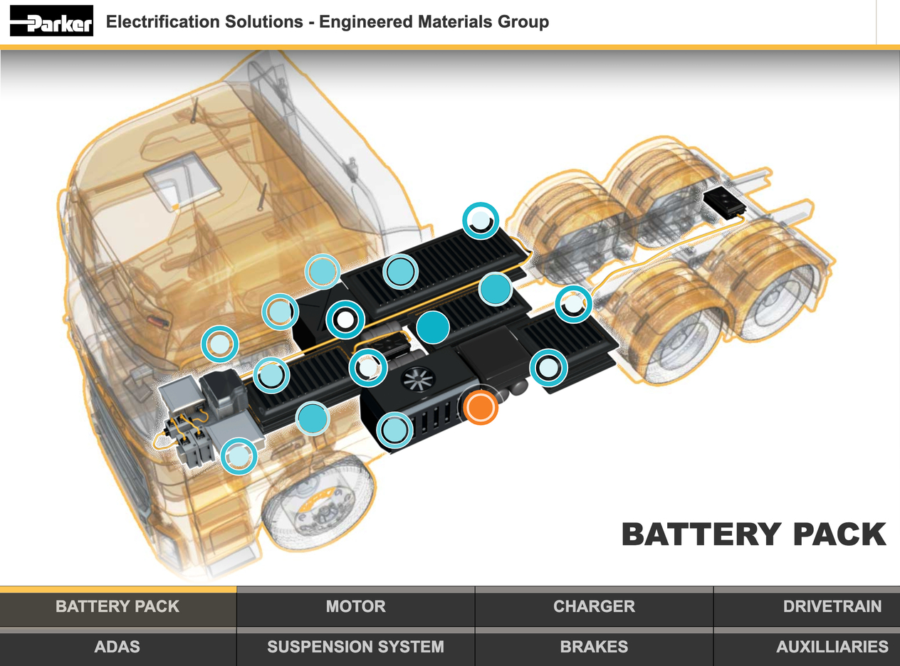 sealing_for_electrified_truck