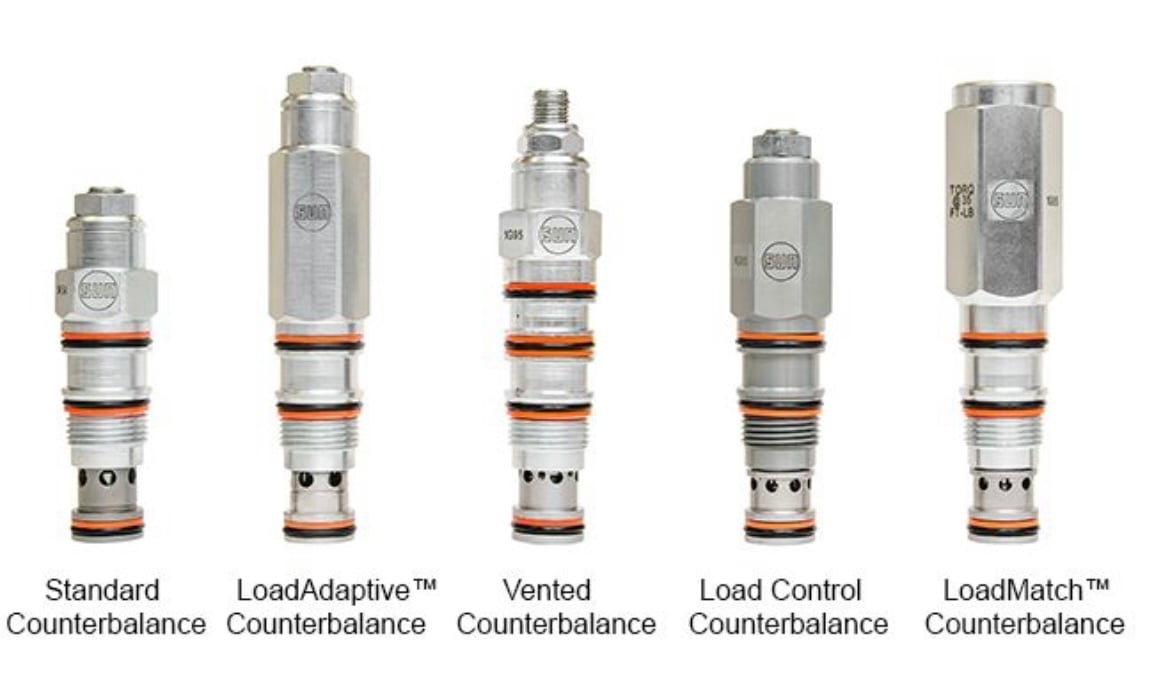 sun-counterbalance-valves
