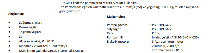 Miksan GP 4/420 Boryağ Pompası 380 Volt