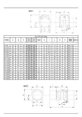 MiKsan Vibrasyon motor ölçüleri