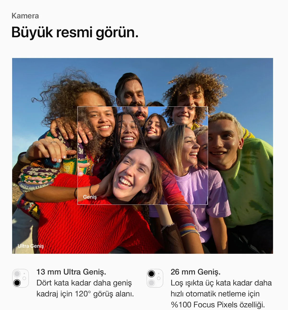 Outlet iPhone 11