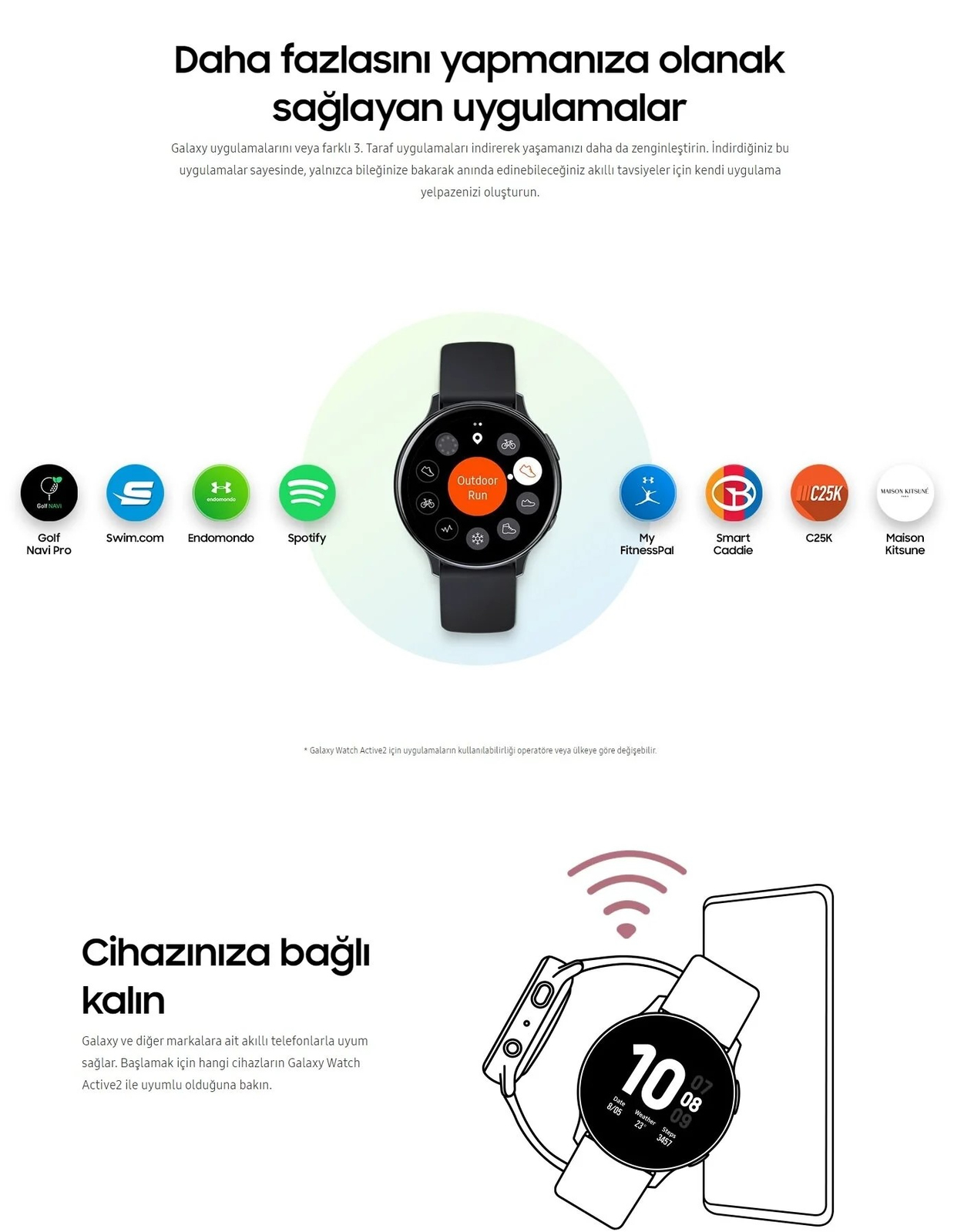 Yenilenmiş Samsung Galaxy Watch Active 2