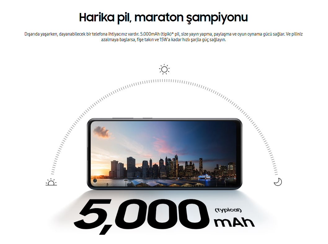 Yenilenmiş Samsung Galaxy A21s Batarya