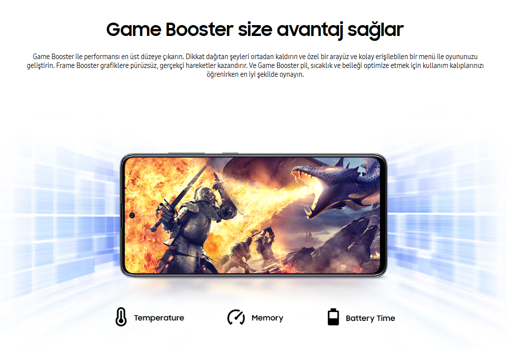 İkinci El Samsung Galaxy A51 Performans