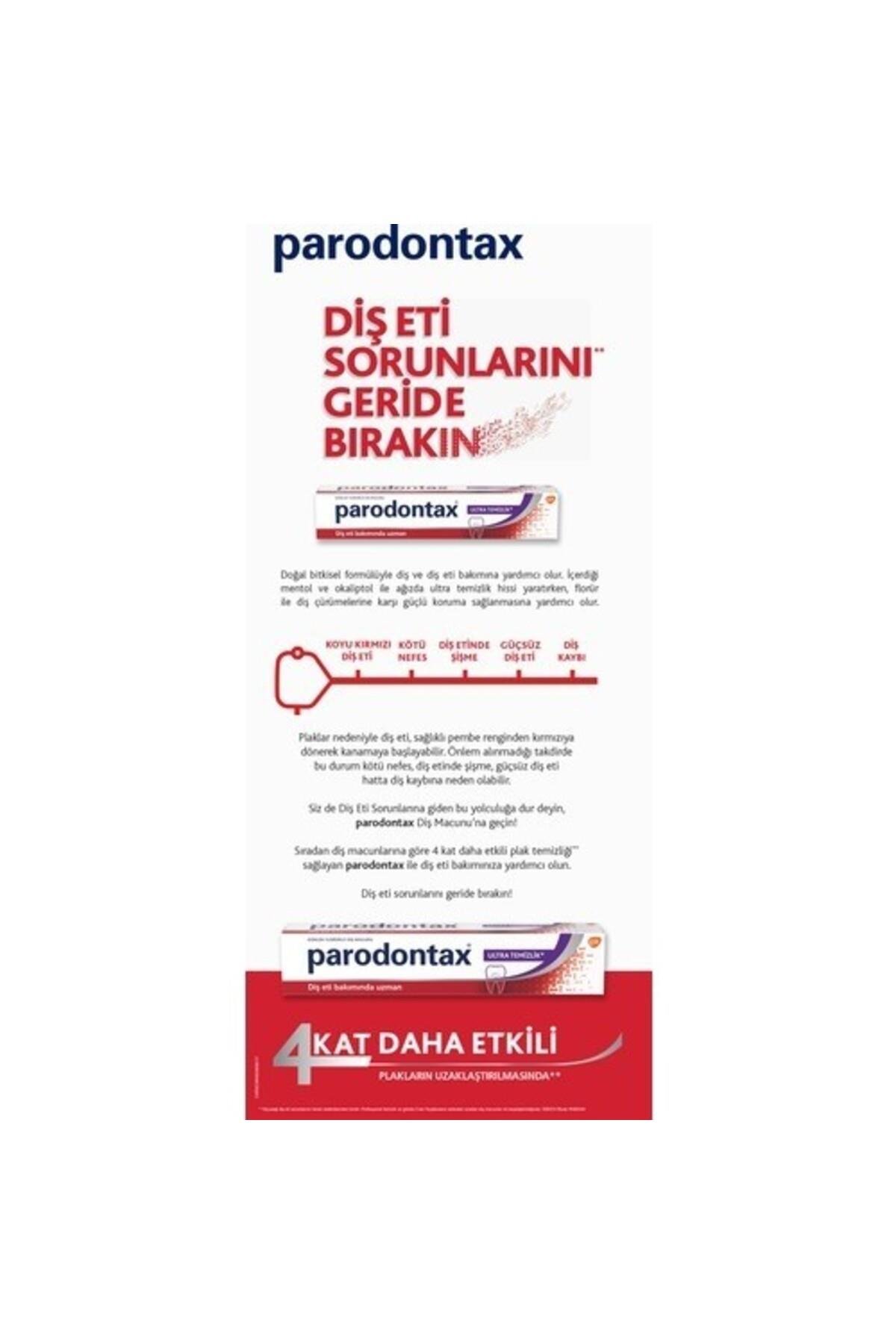 Parodontax Ulrtra Temizlik Diş Macunu 75 ml