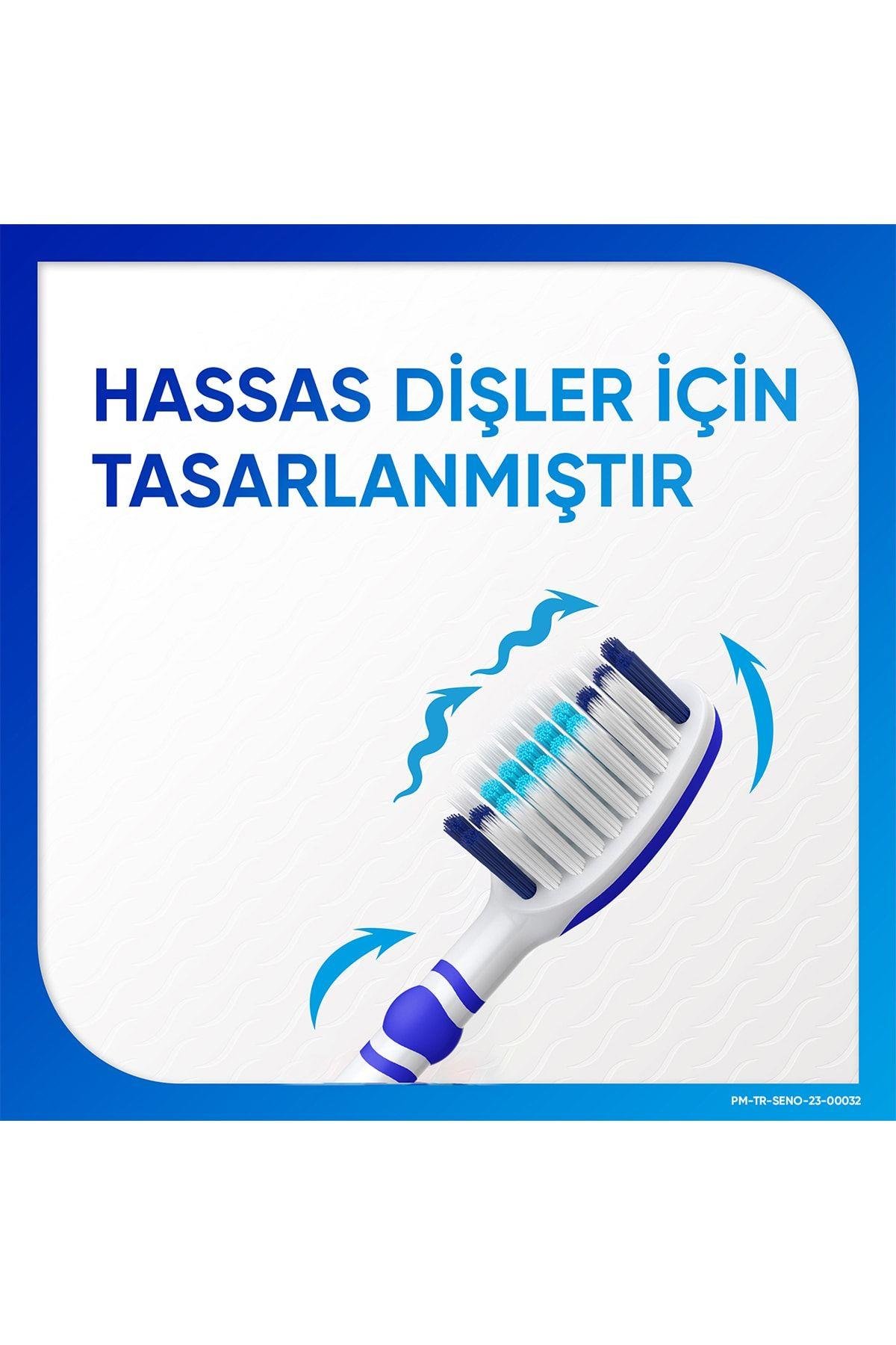 Sensodyne Diş Fırçası Onarım & Koruma ( Yumuşak )